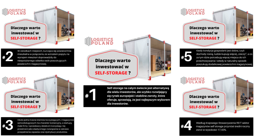 dlaczego warto inwestować w self storage w Polsce